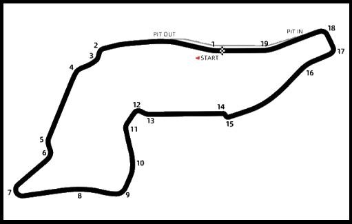 Circuito di Imola